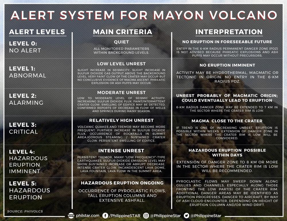 Mayon - 9.jpg