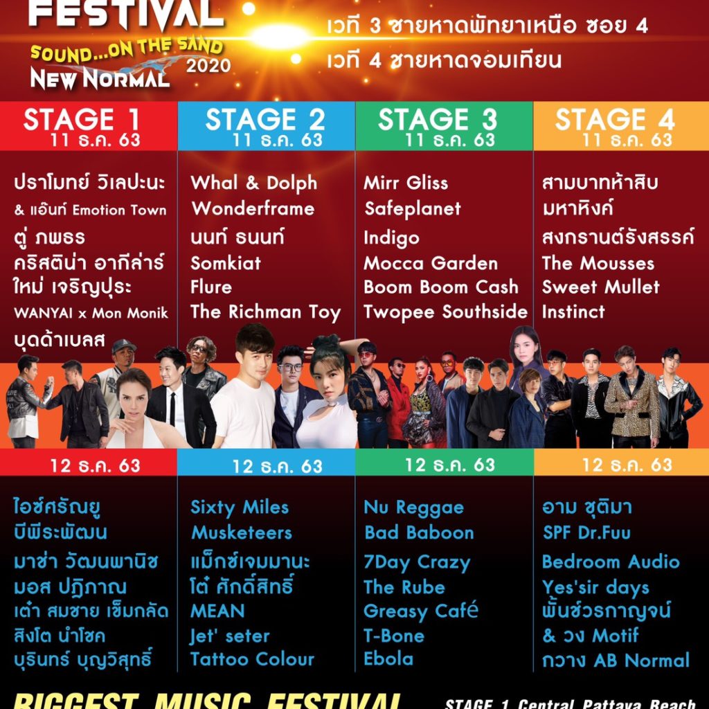 Pattaya Music Festival 2020 Odds and Ends LadyBoyReview