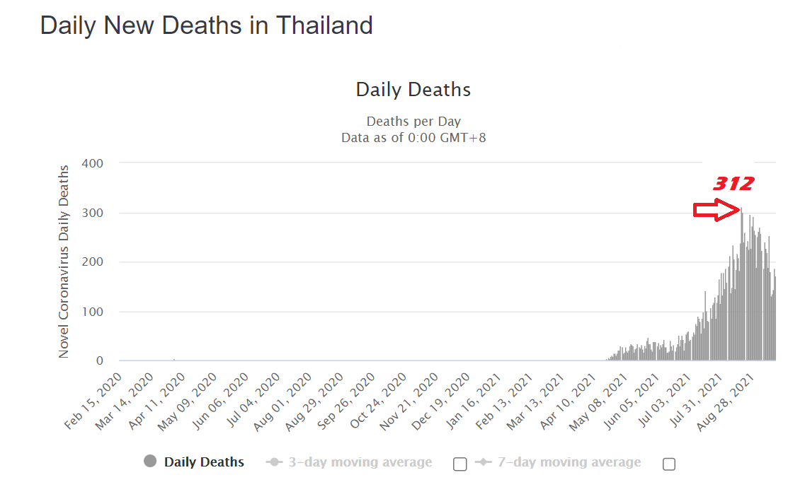 thai312.png.f18c2c637b435fe0a537a57330e37f43.png